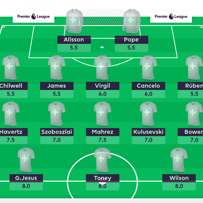 Fantasy Football Scout tweet media