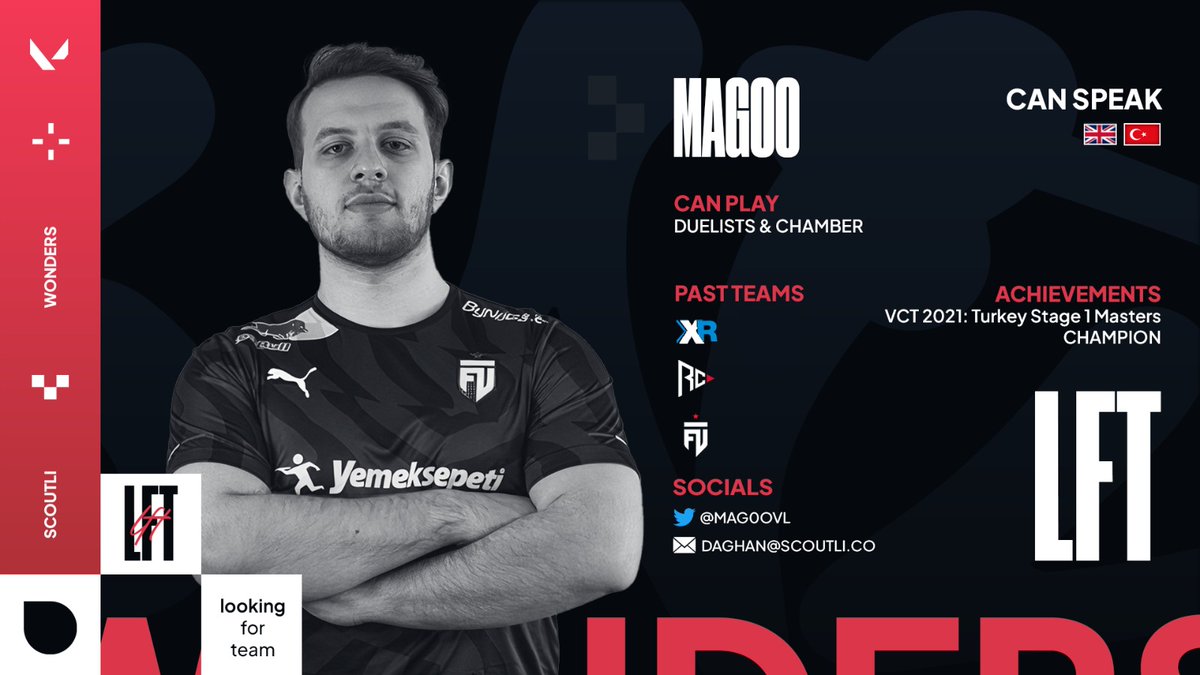 LFT (FA)

Önümüzdeki sezon için takım arıyorum. RT'ler için şimdiden teşekkür ederim.

📄 Herhangi bir sözleşmem bulunmuyor.
📌 İlk tercihim Duelist &amp; Chamber

📩İletişim | daghan@scoutli.co // <a href="/da1monnn/">da1moN</a>