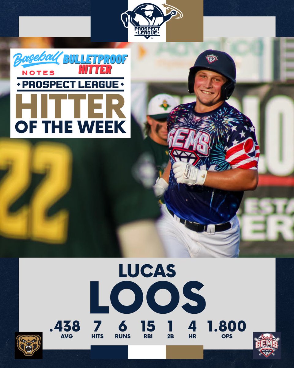 Prospect League tweet media