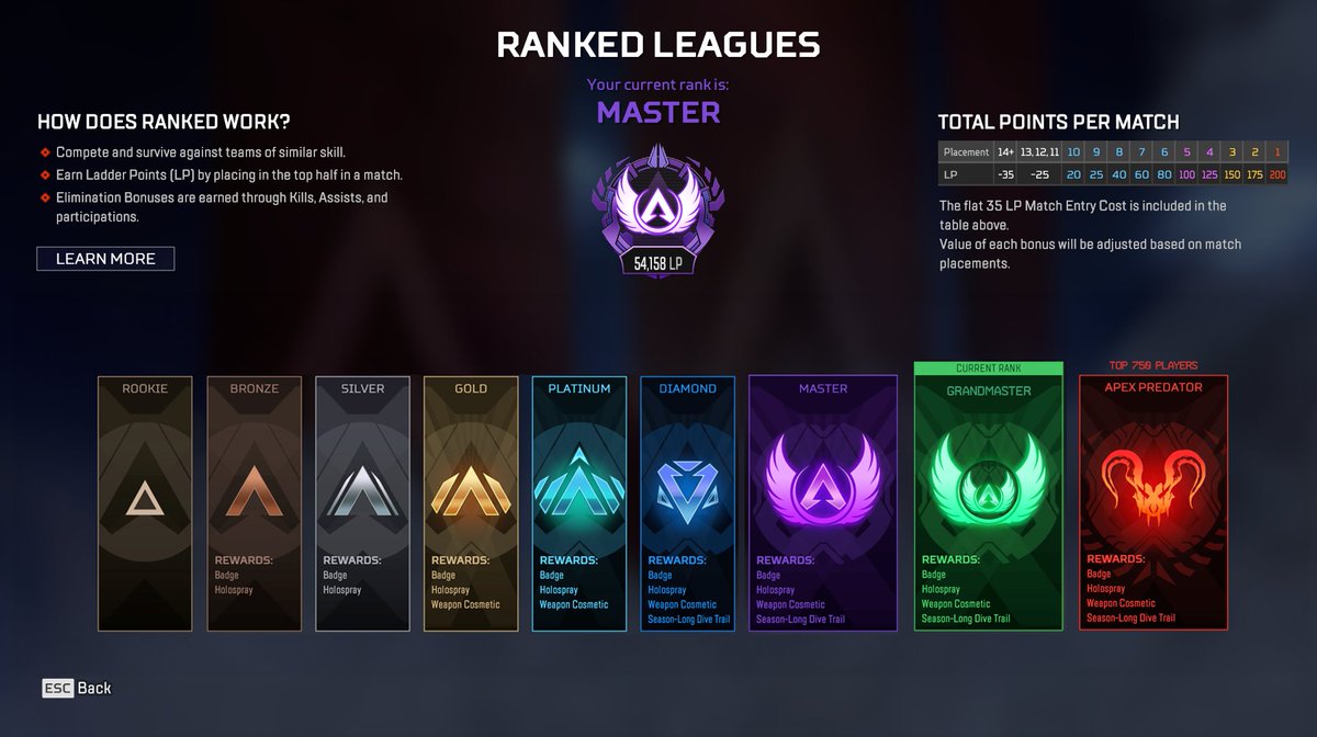 Vosje__'s tweet photo. WE NEED GRANDMASTER @PlayApex https://t.co/uXFRpu3XQq
