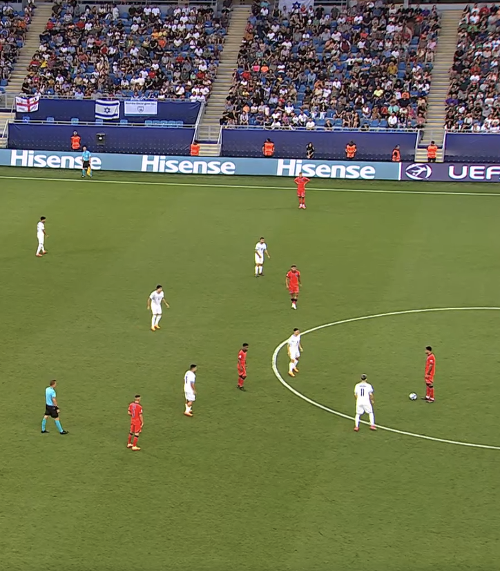 A wider-frame screenshot of Levi Colwill standing completely still on the ball as Israel players gradually creep closer toward him.
