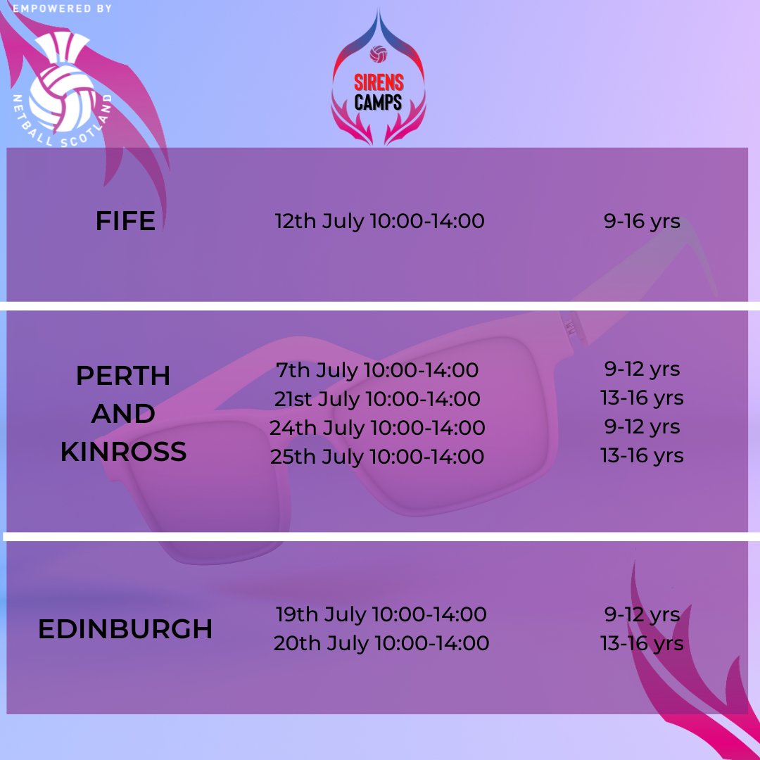 SirensNetball's tweet image. Week 2 of Sirens Summer Camps are underway 🧜‍♀️☀️

Get some extra training over the summer by signing up to our camps! Want to be coached by the Strathclyde Sirens? Sign up now👇

Book here - bit.ly/SirensSummer20…

#SirensTribe #SummerCamps