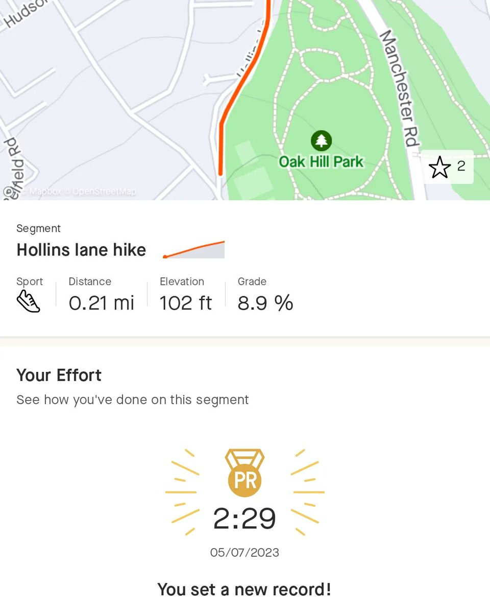 JonIn6OSeconds's tweet photo. To and from work!!
Double run day done and busted! Easy 5k to work, Hill Sesh home 👍🏻
Nice little seg PB on my hill run which is always a Brucie Bonus 👍🏻
#ukrunchat #doublerunday https://t.co/fqw0XivtYD