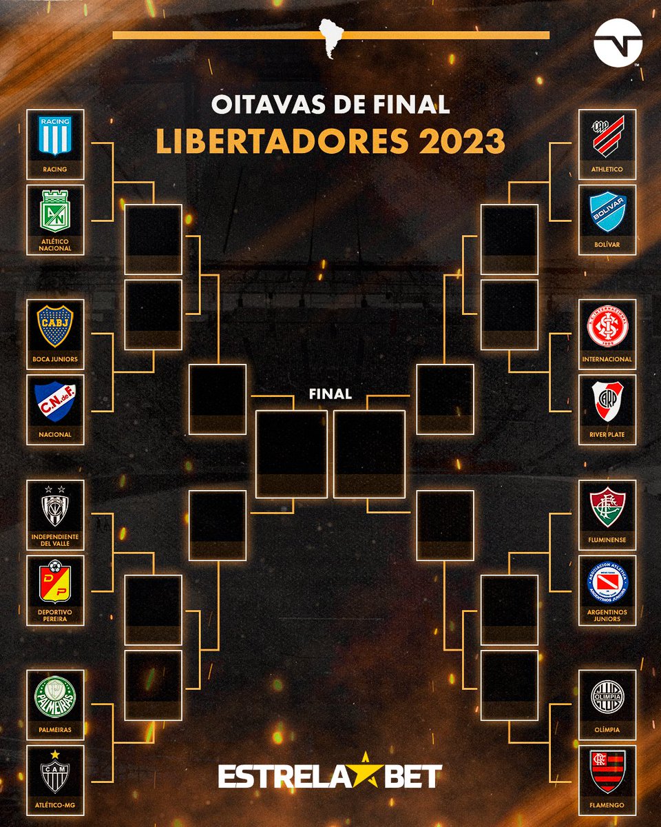 TNT Sports BR on X: Tudo definido! Assim ficou o chaveamento da