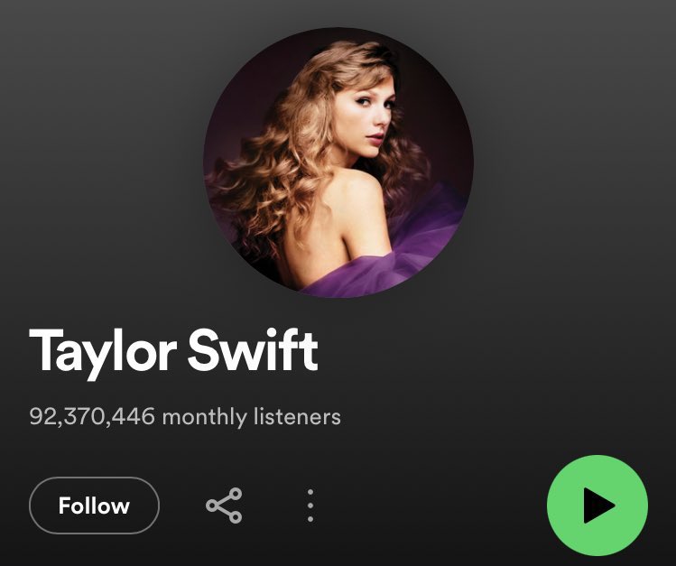 📲| @TaylorSwift13 updated her profile picture on Spotify!