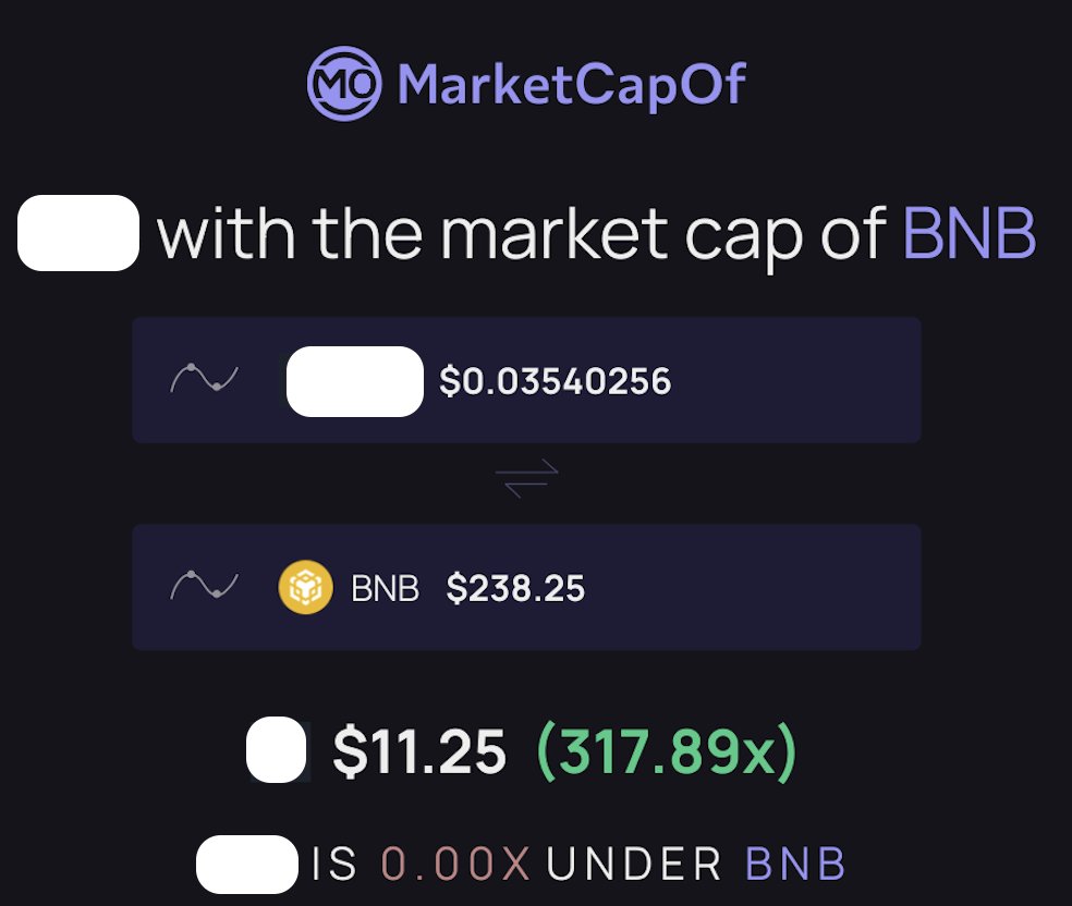 Making a 300x is easy.

Just buy the project that's:

➤ Being traded at a 300th of its fair value. 😮‍💨

➤ Making more revenue than the entire $ETH network 📈

➤ Doing as much daily volume as Binance spot 💸

➤ Fully diluted and deflationary 📉