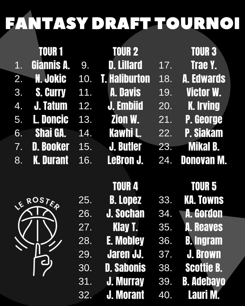 Le Roster on Twitter "FANTASY DRAFT TOURNOI 🔥 8 membres de la