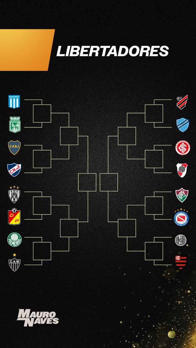 A Liberta vai ferver nas oitavas! 

Já tem revanche entre Galo x Verdão, possível Fla x Flu nas quartas e disputa intensa entre Inter e River. 

É hora de comemorar, roer as unhas ou zoar os rivais brasileiros?