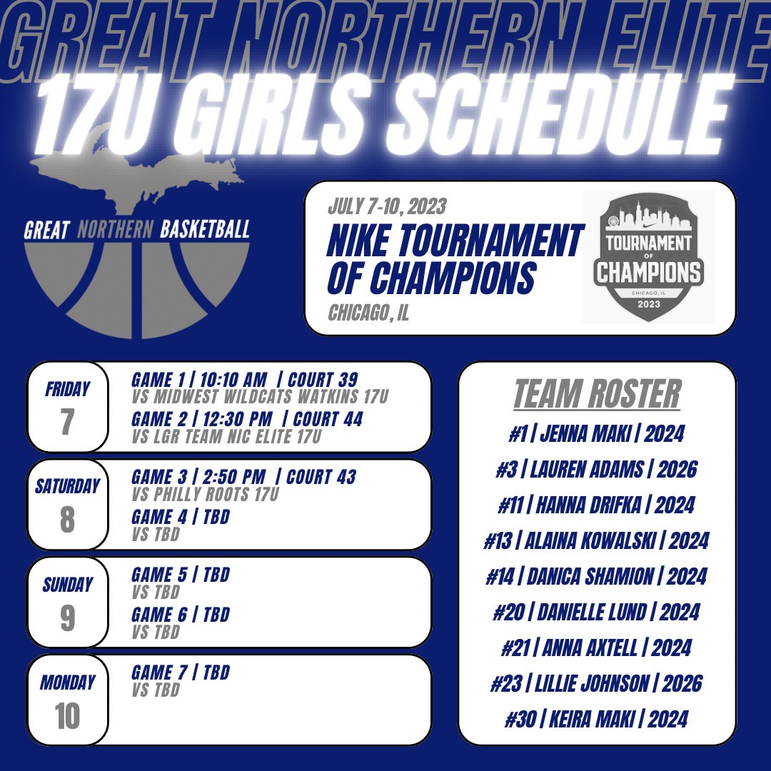 Our Great Northern Elite 17U girls are back at it this week at the @niketoc in Chicago, IL!