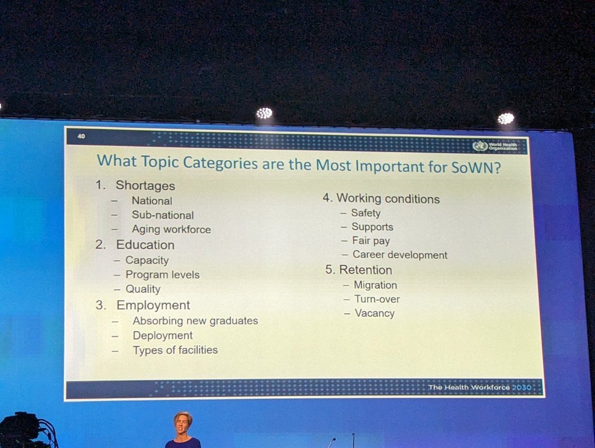 meli_oj's tweet photo. Priority areas for the next state of the world's nursing report
1.Shortages
https://t.co/EQpDTucOL1
3.Employnent
4.Working Conditions
5.Retention https://t.co/dlVK6iSSrE