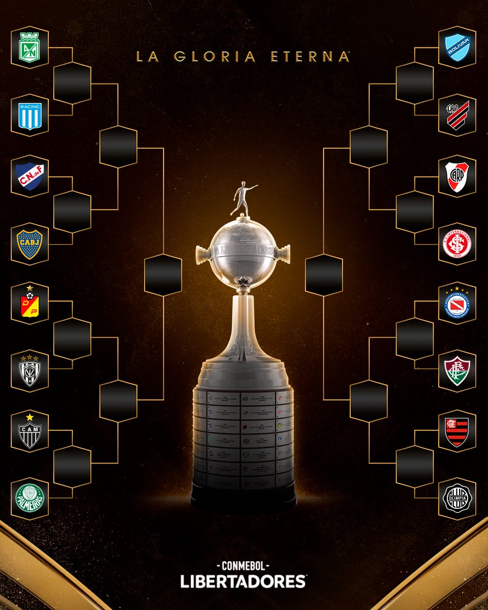 ¡Atención! 🔴 Definidos los rivales de @nacionaloficial y @DeporPereiraFC en los octavos de final de la #CopaLibertadores: Atlético Nacional vs @RacingClub 🇦🇷 Deportivo Pereira vs @IDV_EC 🇪🇨