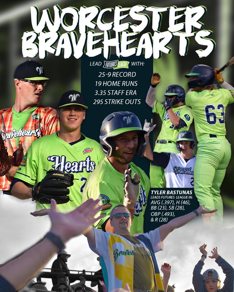 WooBaseball's tweet photo. We're on a mission.

#RollHearts https://t.co/rmTYnE6ZBB