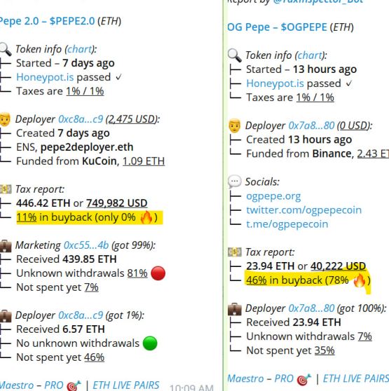 ogpepecoin's tweet photo. PEPE2.0 VS OGPEPE

numbers don't lie. WHICH TEAM WANTS IT MORE?

@pepe2coineth

$OGPEPE $PEPE https://t.co/MhNn5Sqdtk