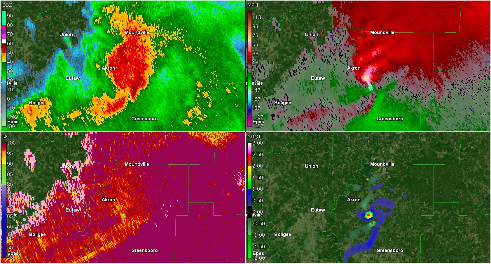 Brandon Skalniak on Twitter "Today's SigTor Spotlight Sawyerville, AL