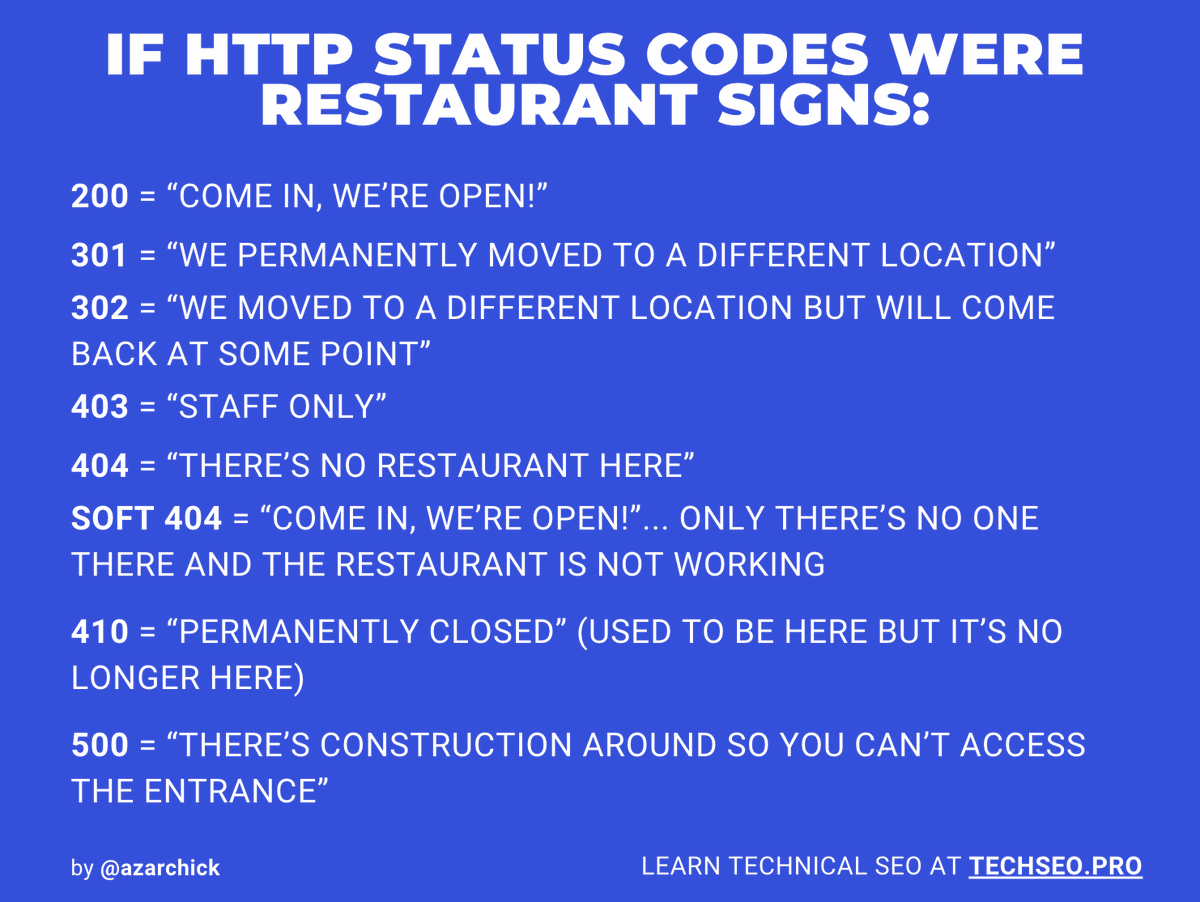 azarchick's tweet image. I shared this before but I have so many new people joining me here. 

And I know you&apos;ll love it. 

Soooo here&apos;s my fun way to explain HTTP status codes. 

(Cause learning must be fun!)

#SEO