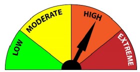 <a href="/EssaFire/">Essa Fire Department</a> has advised that the Fire Danger Rating in Essa is HIGH.  Use extreme caution if burning.  Please refer to the website to see how this affects you - essatownship.on.ca/living-in-essa…