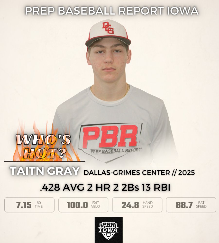 Prep Baseball Iowa tweet media