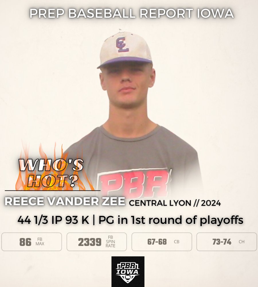 Prep Baseball Iowa tweet media