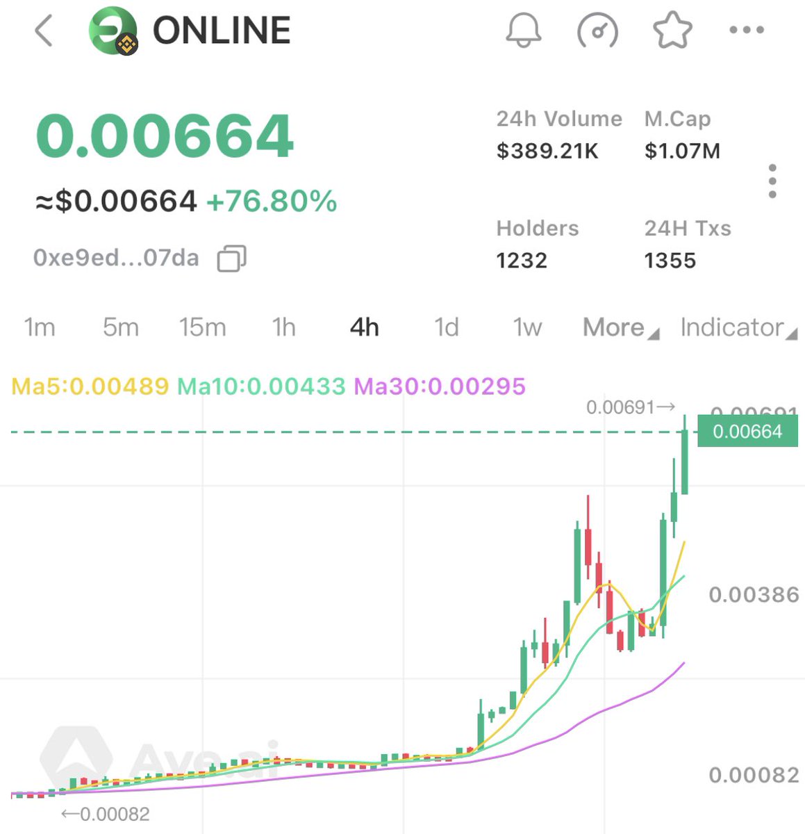 RealOnlineBase's tweet image. $ONLINE NEW ALL TIME HIGH TODAY!🚀🚀🚀