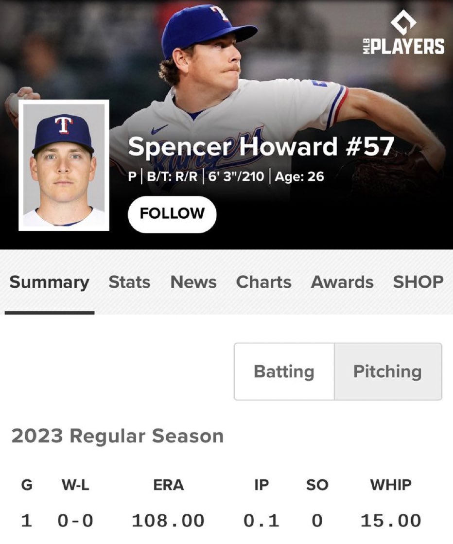 Philly Sports Sufferer tweet media