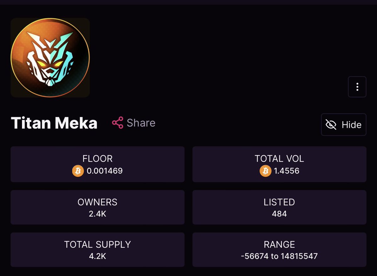 Langerius's tweet photo. Launch of @Titan_Meka project created by @suganarium have been completed. 

Floor reached : Mint Cost x 4

Congrats! 👏🏻

Hunting season continues 🥷🏻 https://t.co/tDxpq8ODy2