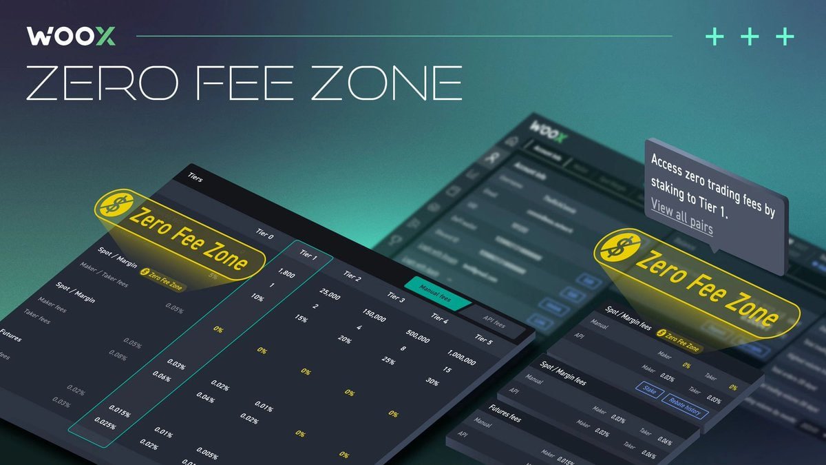 WOO_UA's tweet photo. 1/ 📣Зустрічайте - Zero Fee Zone!
І ще пару слів про наше оновлення...
#ZeroFeeZone - логічне продовження нульових комісій в оновленні WOO X 2.0 https://t.co/lPIrlGWWet