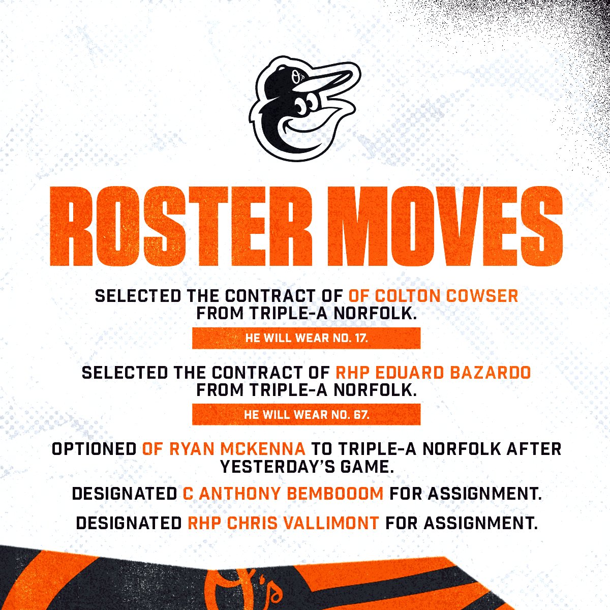 Orioles's tweet photo. We have made the following roster moves: https://t.co/moJ7dQfdRC