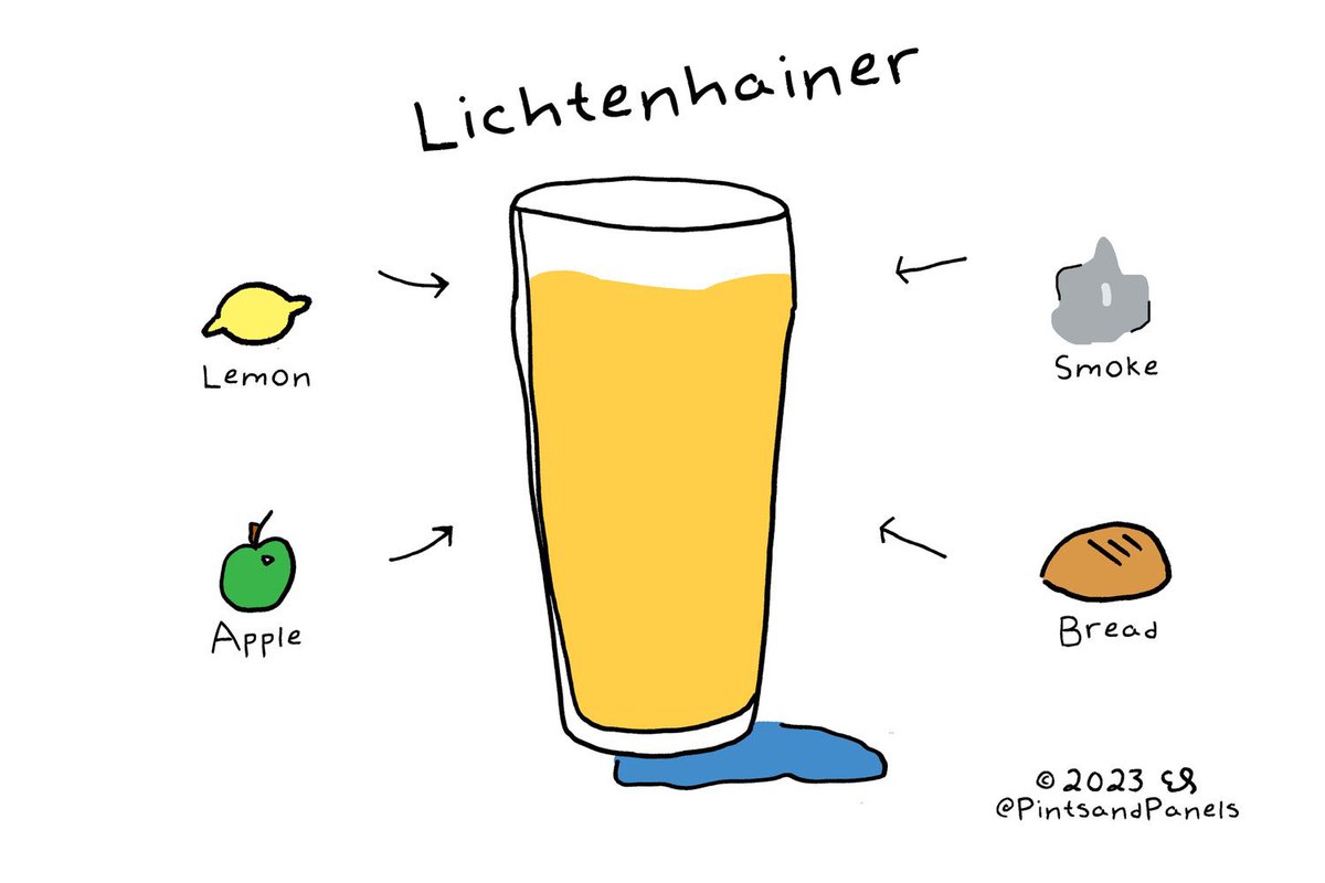 What does a Lichtenhainer taste like? #VisualBeerEducation