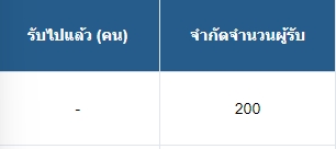 CaptSouka's tweet photo. 200 โค้ดรอบที่1เริ่ม‼️
ฟรี50 👉DAVNGQTH👈

📲ทางเข้าเล่น:https://t.co/QANP6HWB1E

💢สมัครใหม่ รับโบนัส50%

โปรพิเศษสำหรับใครที่รับไม่ทัน
💥ฝาก 100 รับ 200
💥ฝากรับ 100%
💥ฝากรับ 300%
#เครดตฟรี #เครดตฟรี50ล่าสุดวันนี้  #เครดตฟรีกดรับเอง #โปรทนน้อย #สลอตเครดิตฟรีล่าสุด #PG #ฟรีสปิน https://t.co/OqC2o5cnQI