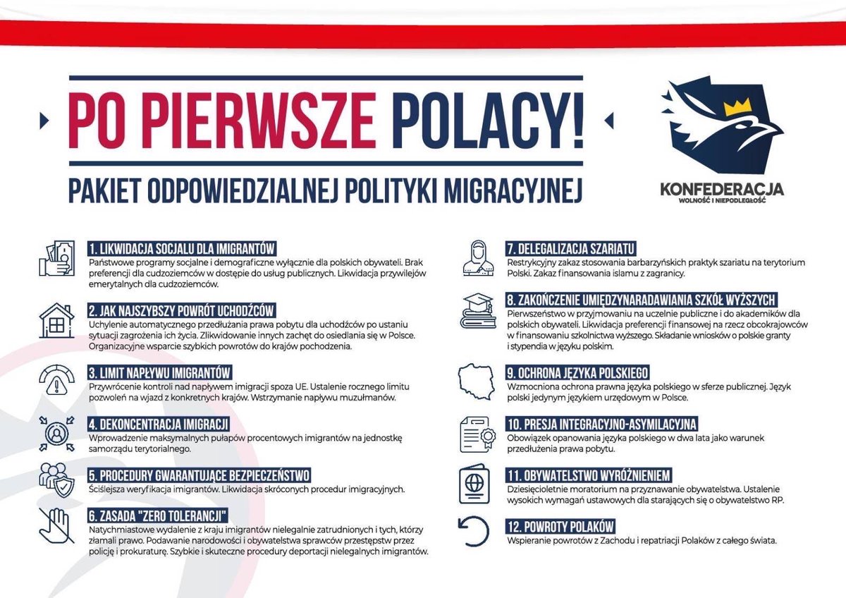Tomasz_Cynkier's tweet photo. Już w 2018 r. jako @RuchNarodowy alarmowaliśmy, że Prawo i Sprawiedliwość sprowadza muzułmańskich imigrantów na masową skalę! 
Dziś @KONFEDERACJA_ zaprezentowała #PoPierwszePolacy, czas na wdrożenie odpowiedzialnej polityki migracyjnej! https://t.co/NvnOhLp7yL