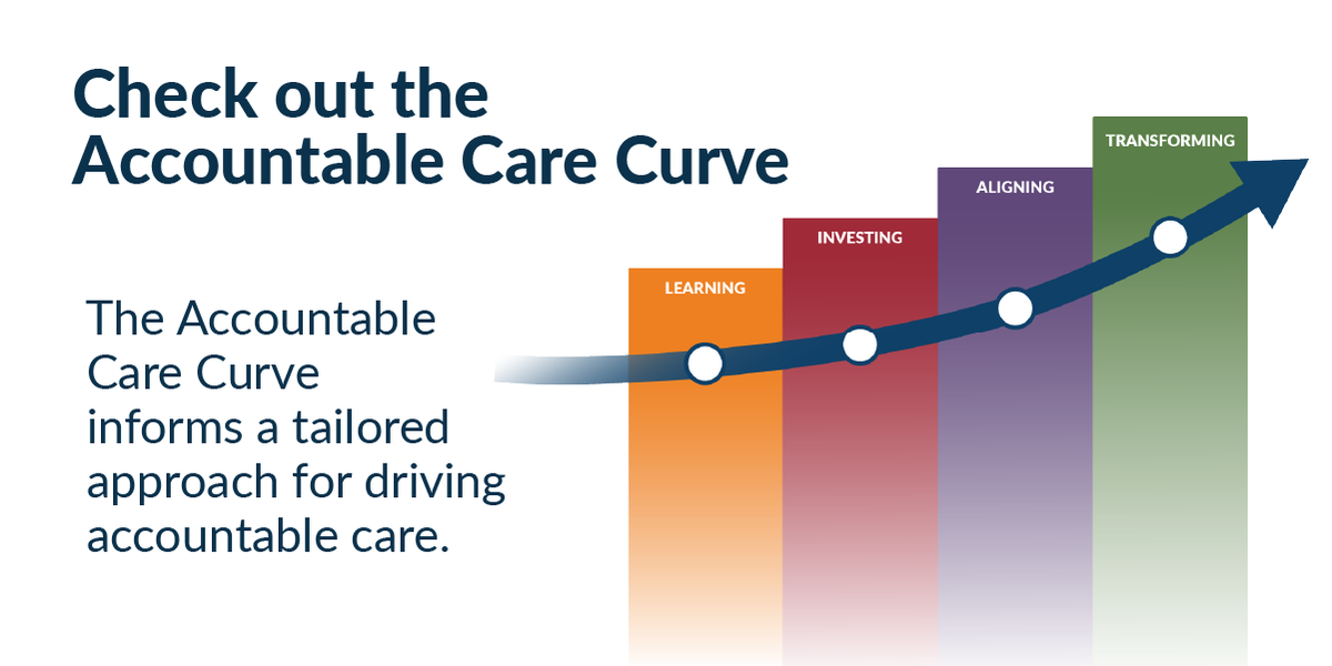 The Accountable Care Curve identifies the stages your organization may pass through on your journey toward #AccountableCare.

Check it out &amp; view the key components, organizational capabilities, and resources that can support your organization’s evolution: bit.ly/LANACC