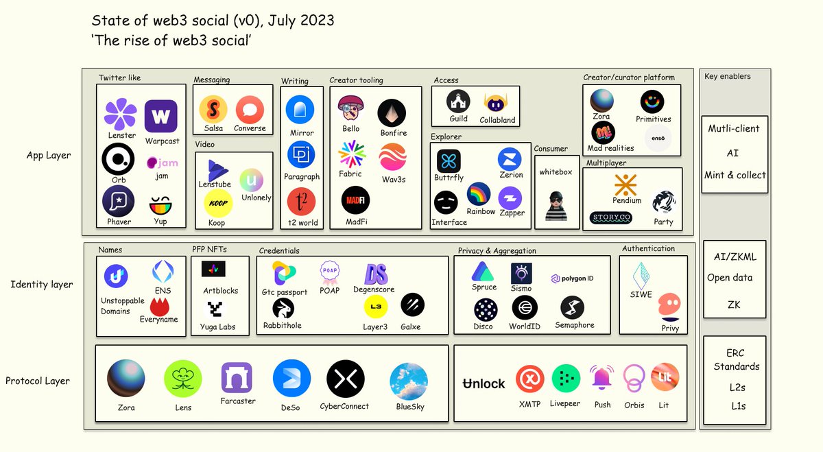 ❜albiverse ㋡ tweet media