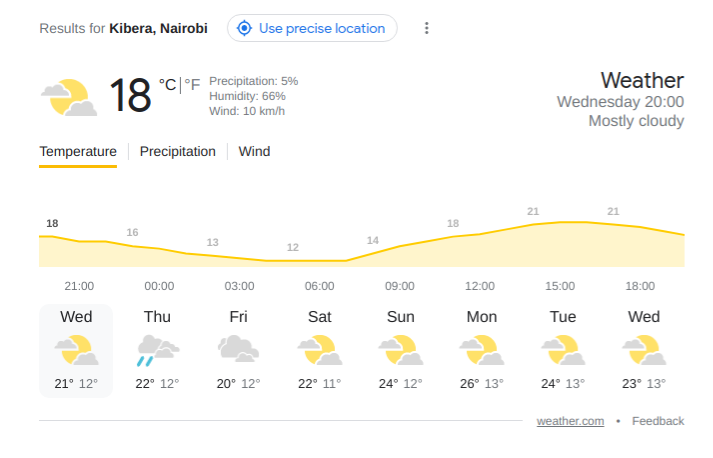 Nairobi winter is here, how are you coping so far?
#KiberaNewsHub
#Kibera
#Kibra
#nairobi
#kenya
#RadaYaWeather
<a href="/MeteoKenya/">Kenya Met Department 🇰🇪</a>
