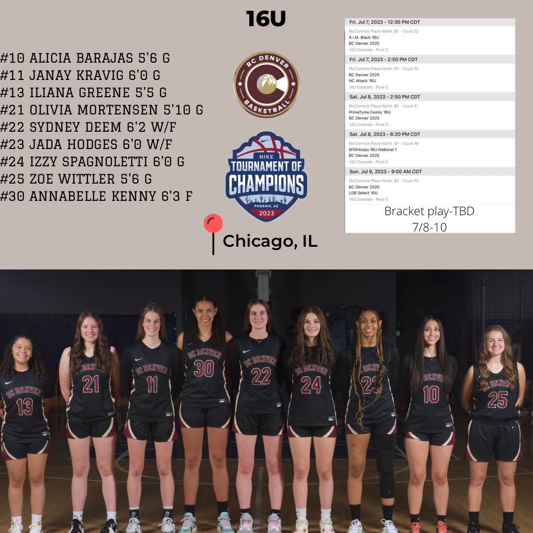 BCDenver_WBB's tweet photo. Ready for Chicago! 🏀
@niketoc @girlsbballco https://t.co/6JceB7RE1I