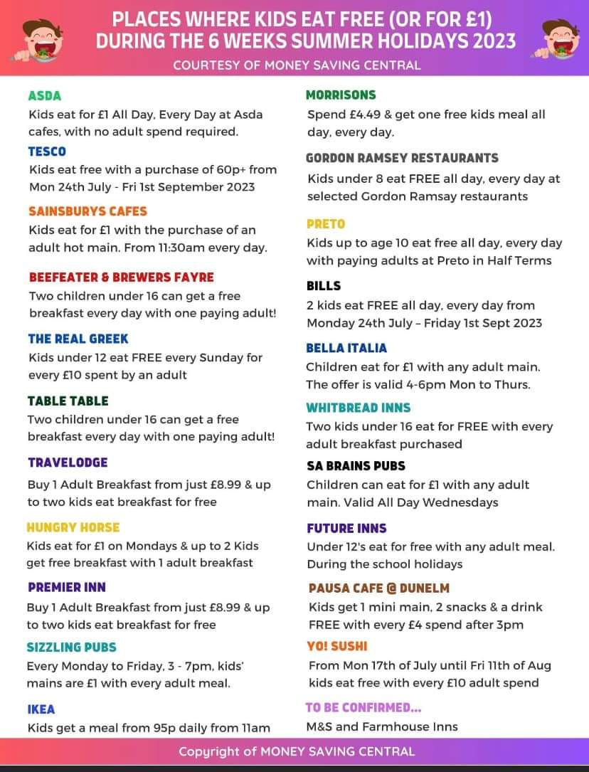 With the Summer holidays looming and Parents worrying about  how they are going to feed their children, here's a handy guide to free meals or meals for £1
#schoolholidays #foodpoverty #kidseatfree