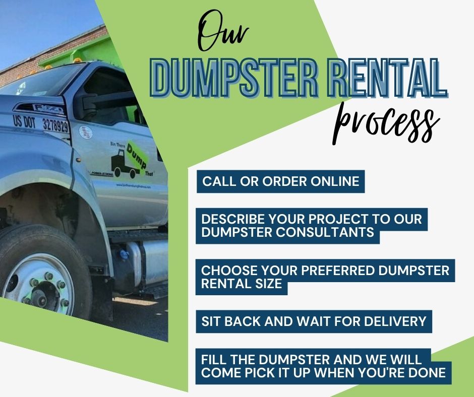 BTDTBinRentals's tweet photo. Take a look at our easy and efficient dumpster rental process from start to finish!
Visit the Bin There Dump That website in our bio!๐
#BinThereDumpThat #DumpsterRental #ResidentialFriendlyDumpsters #HomeImprovement #HomeCleanout #Decluttering #GarageCleanout #RelocationGuide https://t.co/oG701CEO7k