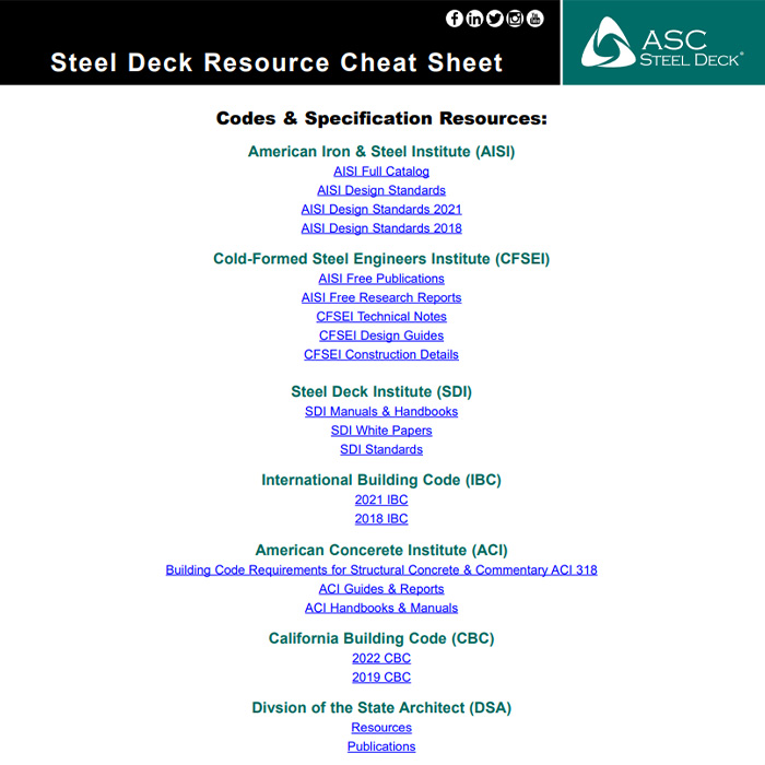 ASCSteelDeck's tweet image. We have updated our Steel Deck Code and Specifications Cheat Sheet to reflect IBC 2021 references. Download the new cheat sheet at bit.ly/46OwqnZ
#SteelDeck #BuildWithSteel #EngineeringUpdates #CheatSheet #EasyRefrence
