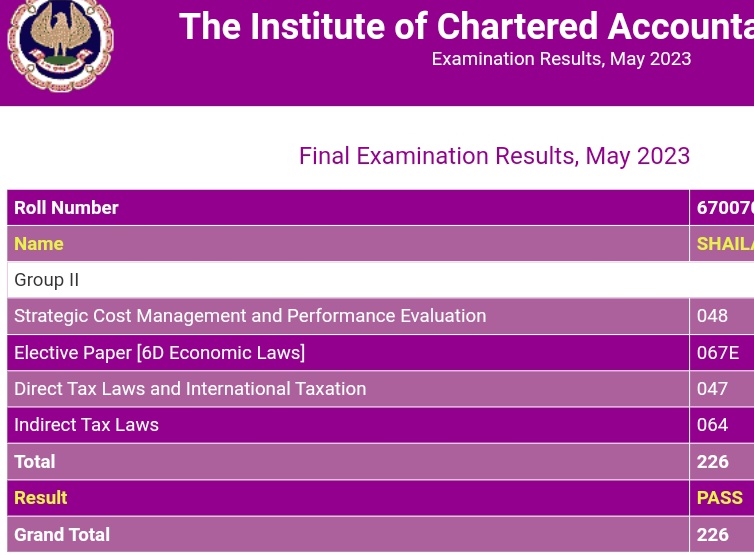 shail_ja's tweet photo. Finally CA Shailja Chaturvedi.
#icairesults #caresults #ICAIRESULT https://t.co/SoO0YAJAa1