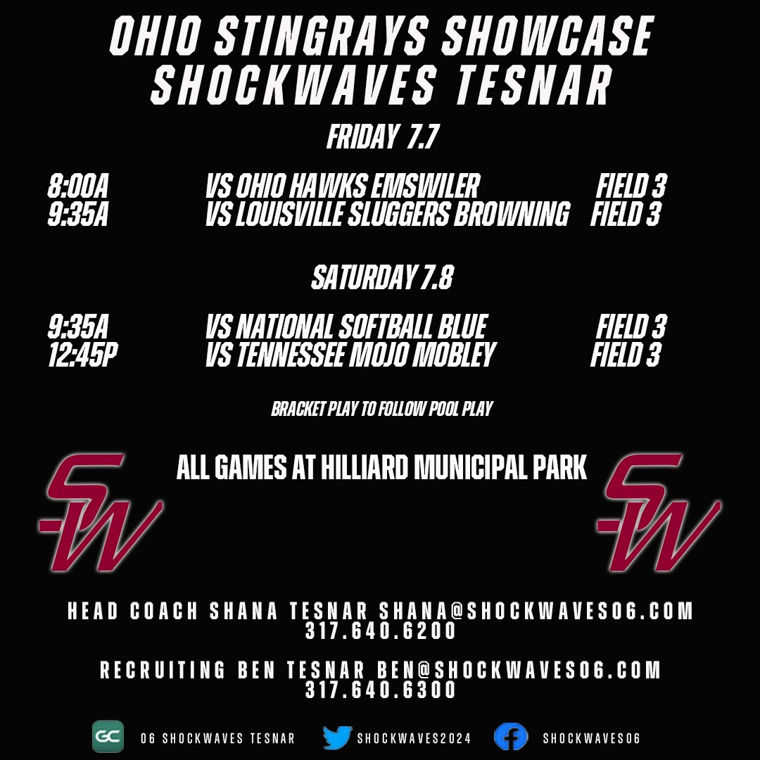 Shockwaves2024's tweet image. A strong showing at the Firecracker last weekend propels the team in to the Stingrays Showcase starting on Friday.  The Shockwaves take a 20-3-3 summer record to Columbus, Ohio where they will battle the best of the Midwest in front of a strong group of college coaches.  #KSA