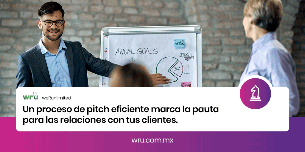 weRunlimited's tweet photo. Es importante destacar que el proceso de pitch y la comunicación entre ambas partes es lo que define la relación con los nuevos clientes. #LeadAcquisition #Nurturing #CustomerRelationshipManagement https://t.co/jzlA6o6LzW