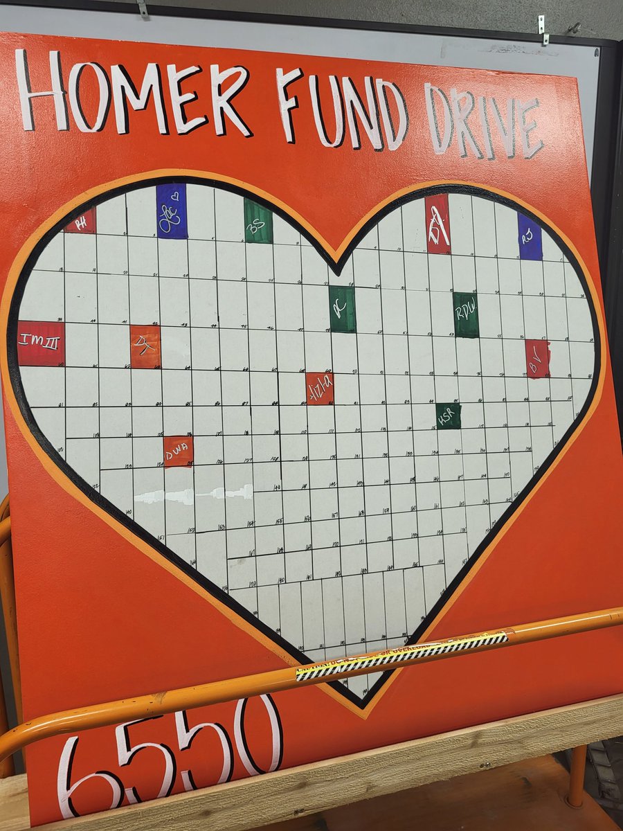 Daniel Custer tweet media