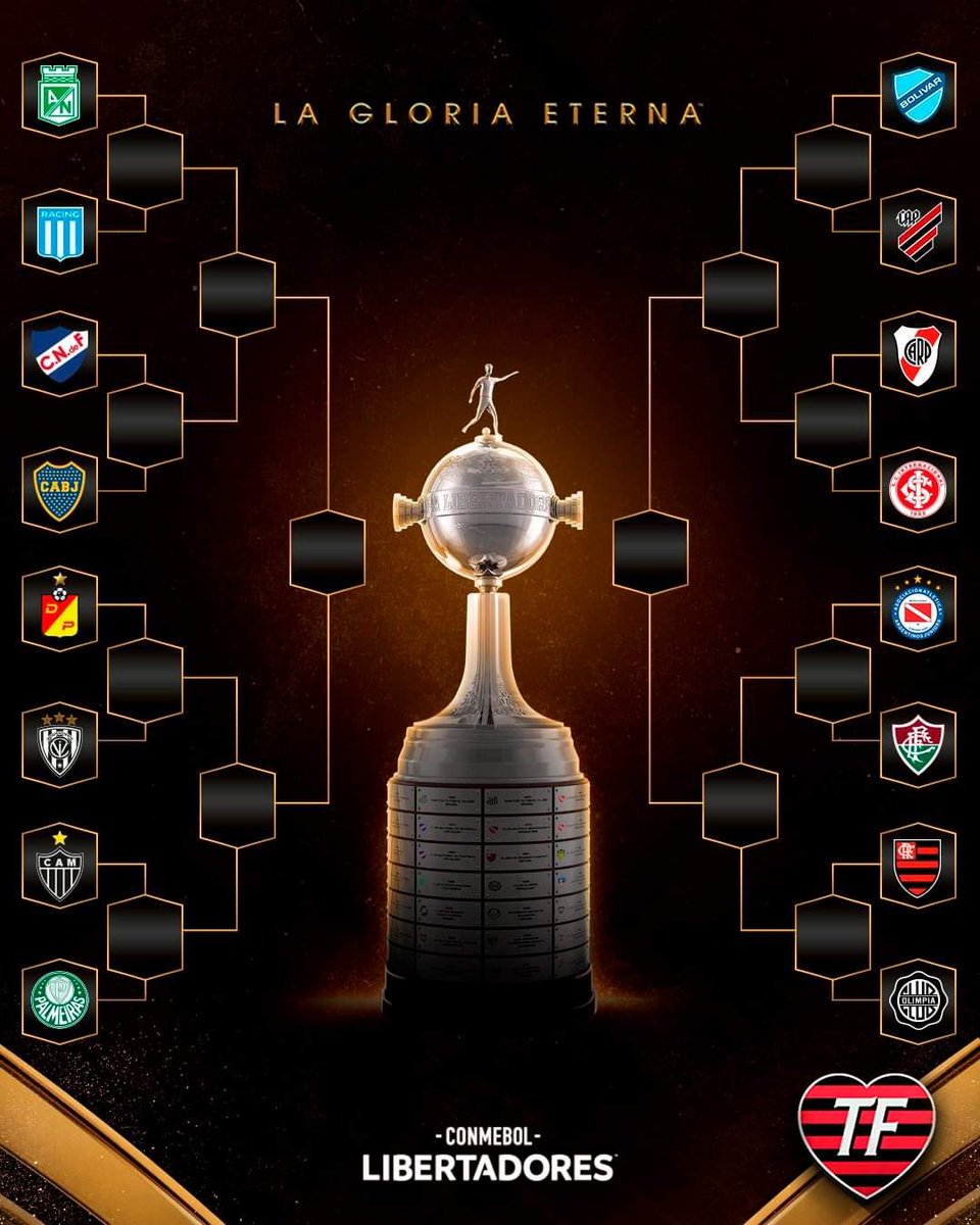 FlamengoDK's tweet photo. Sådan ser lodtrækningen ud efter gruppespillet i @Libertadores.
Det er den absolut vigtigste klubturnering i Sydamerika, og har alt hvad hjertet begærer.
@Flamengo møder Olympia fra Paraguay, og må siges at være favoritter til at gå videre.
#Flamengo https://t.co/DXCN51R33p
