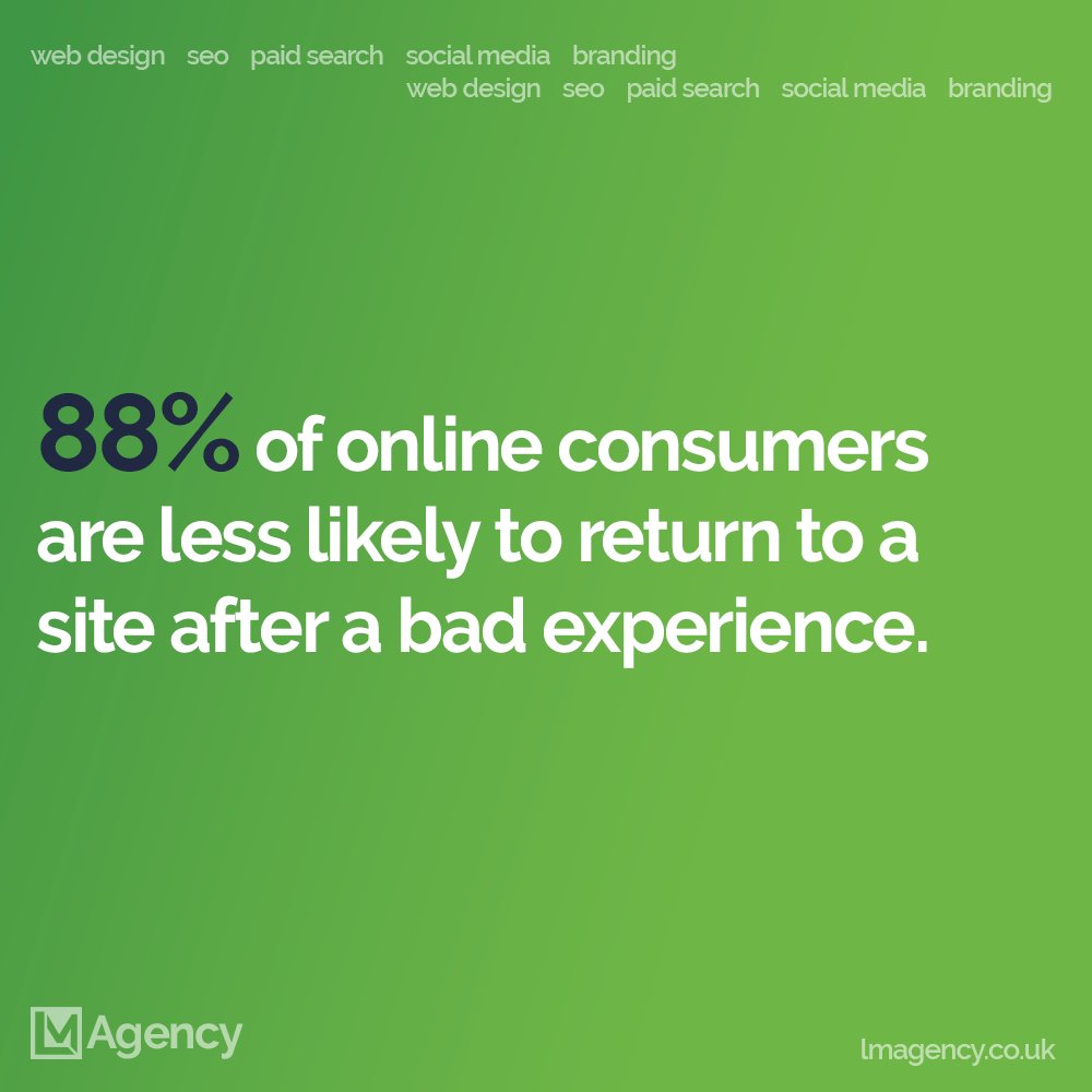 lmagencyHQ's tweet photo. 𝗗𝗶𝗱 𝘆𝗼𝘂 𝗸𝗻𝗼𝘄? 😲

88% of online consumers are less likely to return to a site after a bad experience. 

Don't let that happen to your brand. 

Let us help you create experiences that truly matter.

 🌐 https://t.co/tIGNWodDda
📞 028 2852 8123 https://t.co/XL9bSJSjTa