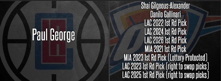 Three_Cone's tweet photo. Happy four year anniversary of the Shai Gilgeous-Alexander trade https://t.co/VIzfbrGUrH
