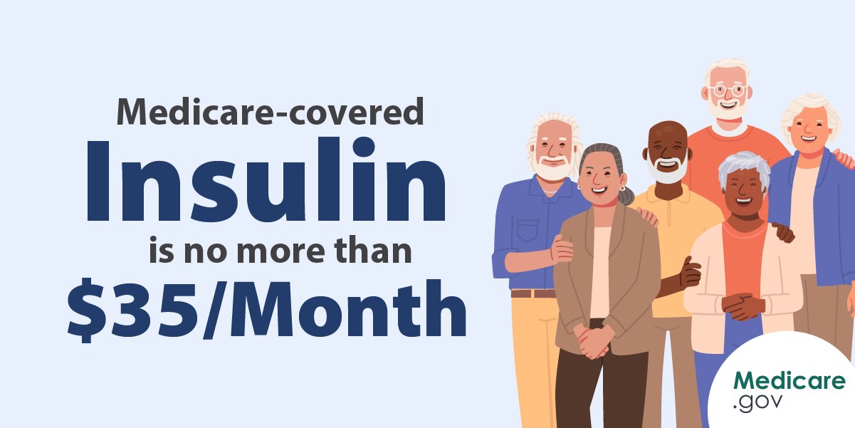 Medicare Insulin Coverage 2025