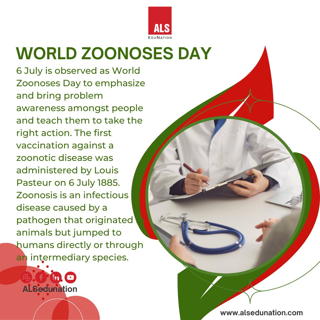 🐾🌍 Protecting Lives, Bridging Species! World Zoonoses Day 🦠💚

#WorldZoonosesDay #ProtectOurPlanet #OneHealth #AnimalWellBeing #PreventiveMeasures #HealthyCoexistence