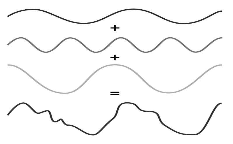 PyData Venice tweet media