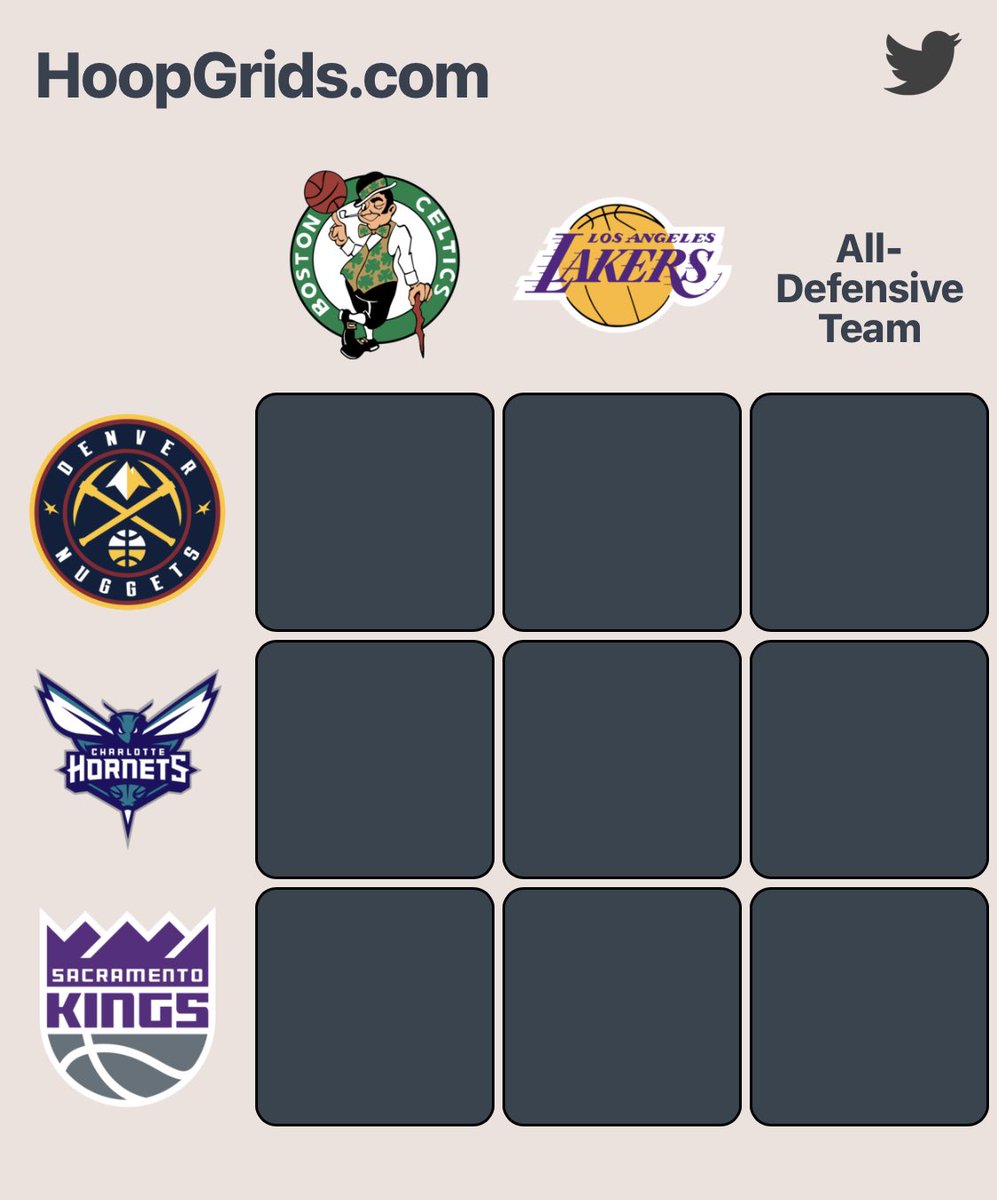 HoopGrids.com tweet media