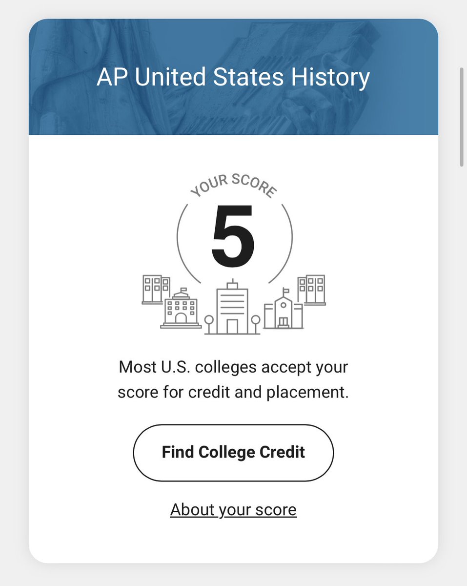 AP Scores