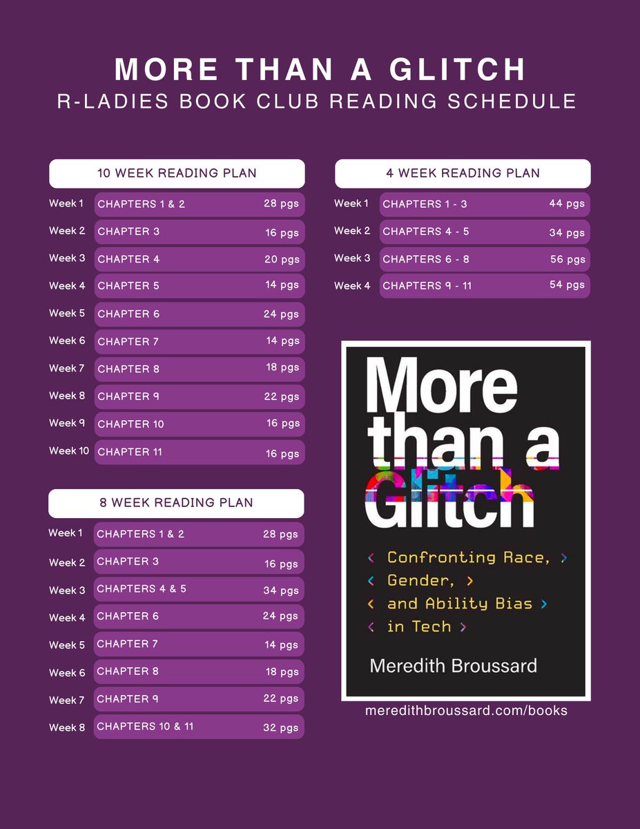 R-Ladies DC (@rladiesdc) on Twitter photo Announcing our September event! 🍁
We'll be reading "More Than a Glitch" by <a href="/merbroussard/">Meredith Broussard</a>, with a virtual discussion hosted by our co-organizer <a href="/sctyner/">Dr. Sam Tyner-Monroe</a> on Sept. 26th @ 6pm ET.
We've also got a schedule you can follow to finish it on time!
RSVP here meetup.com/rladies-dc/eve… Announcing our September event! 🍁
We'll be reading "More Than a Glitch" by <a href="/merbroussard/">Meredith Broussard</a>, with a virtual discussion hosted by our co-organizer <a href="/sctyner/">Dr. Sam Tyner-Monroe</a> on Sept. 26th @ 6pm ET.
We've also got a schedule you can follow to finish it on time!
RSVP here meetup.com/rladies-dc/eve…